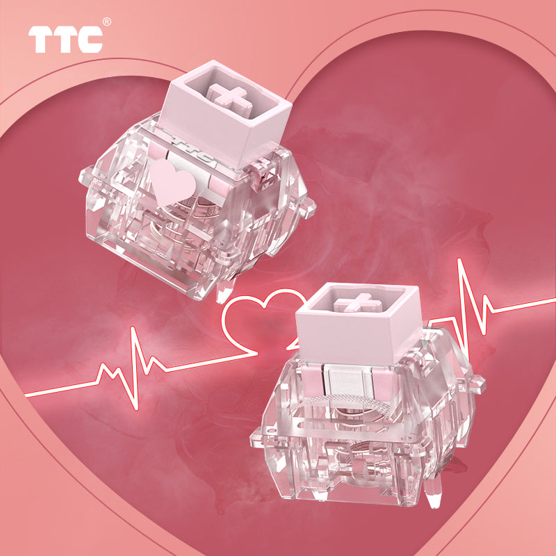 TTC Magneto(TTC KOM RGB Switch)Gaming Magnetic Switches