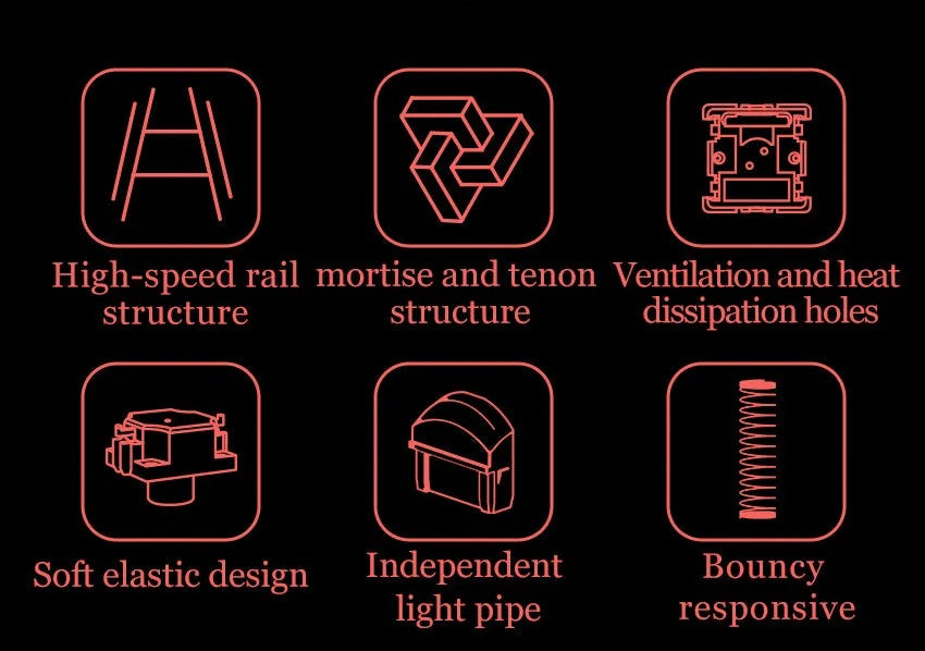 TTC Helios HE Magnetic Switch