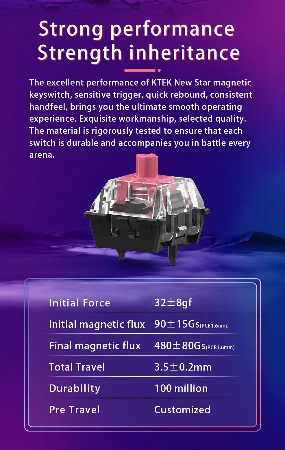 KTEK New Star HE Magnetic Switch