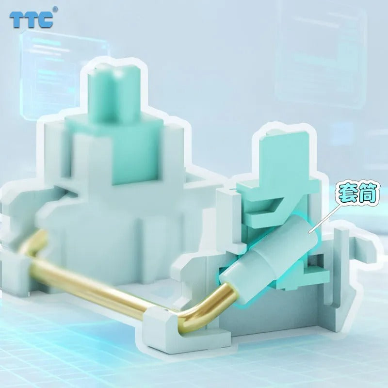 TTC Plate Mount Stabilizer (for total travel ≤3.5mm)