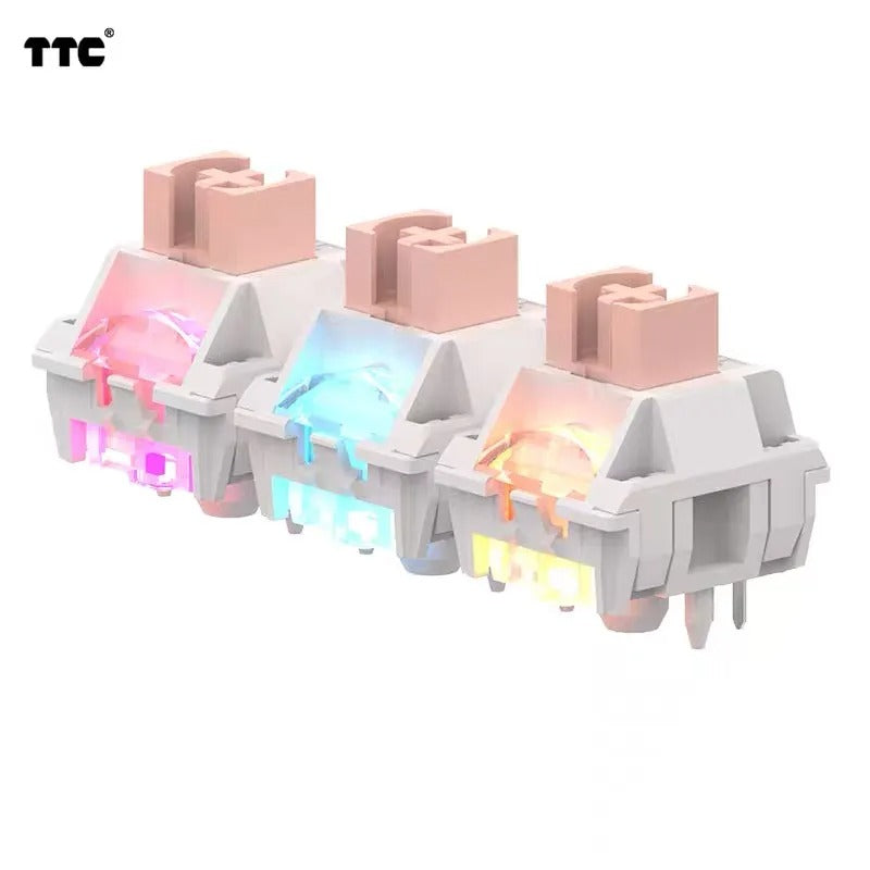 TTC Holy Panda Switch V2