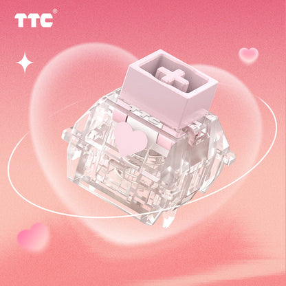 TTC Magneto(TTC KOM RGB Switch)Gaming Magnetic Switches
