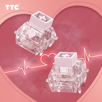 TTC Magneto(TTC KOM RGB Switch)Gaming Magnetic Switches