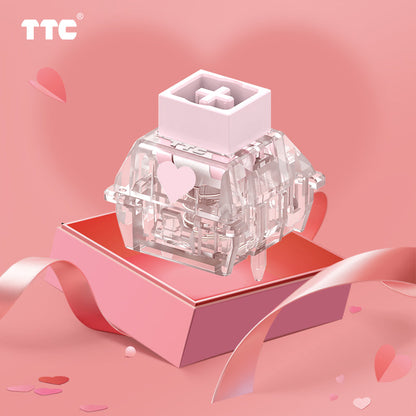 TTC Magneto(TTC KOM RGB Switch)Gaming Magnetic Switches