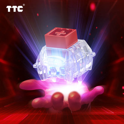 TTC Magneto(TTC KOM RGB Switch)Gaming Magnetic Switches