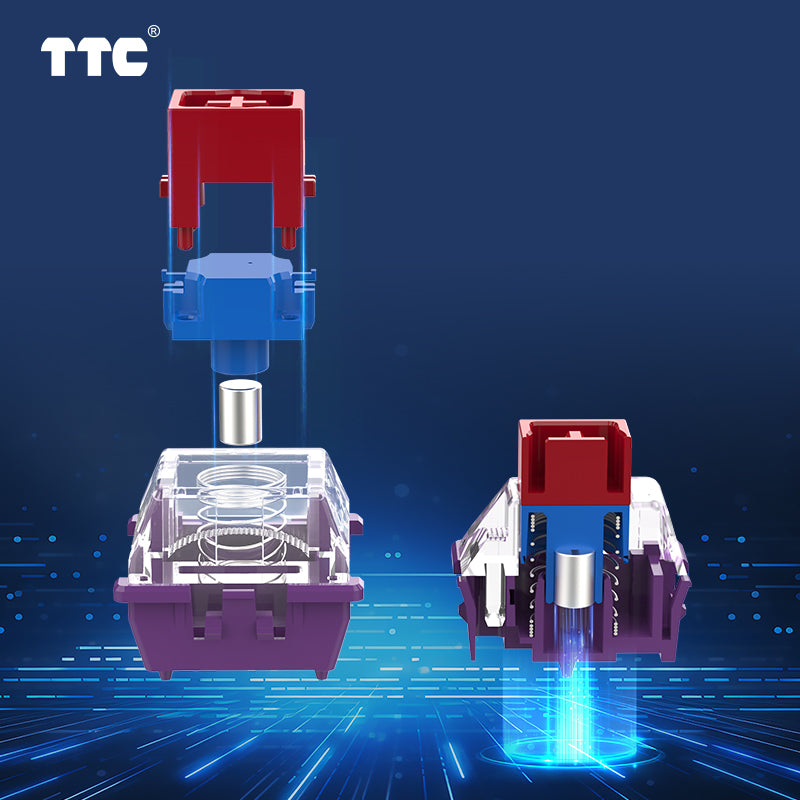 TTC Magneto(TTC KOM RGB Switch)Gaming Magnetic Switches