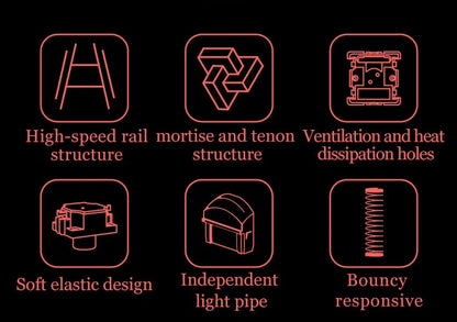 TTC Helios HE Magnetic Switch