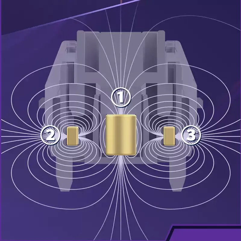 TTC Zero35 HE Switch Three-Magnet Structure (Fan Reward)