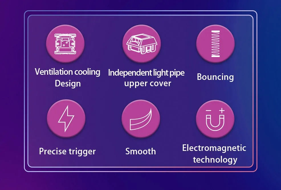KTEK New Star HE Magnetic Switch