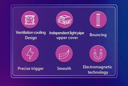 KTEK New Star HE Magnetic Switch