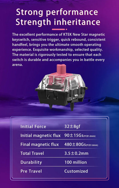 KTEK New Star HE Magnetic Switch