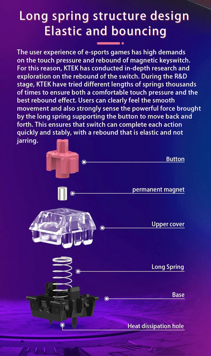 KTEK New Star HE Magnetic Switch