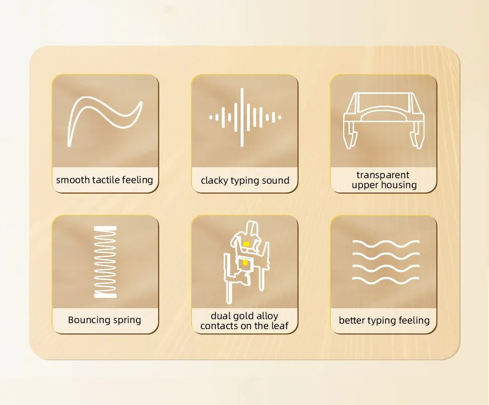 TTC Mojin Switch- Tactile HiFi Style