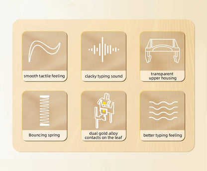 TTC Mojin Switch- Tactile HiFi Style