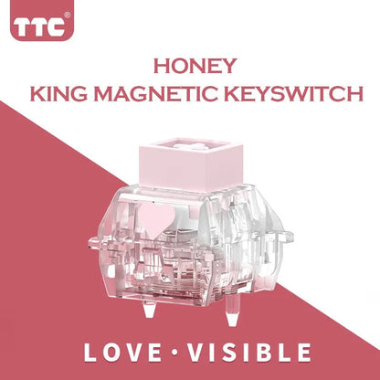 TTC Honey King Magnetic HE Switch
